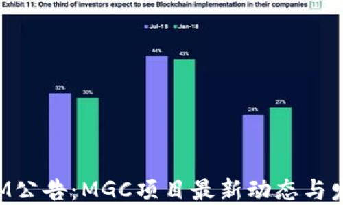 
TokenIM公告：MGC项目最新动态与发展趋势
