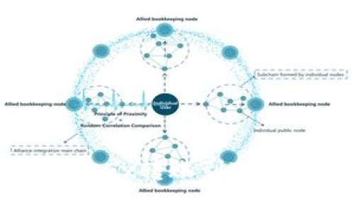 ### 如何将OKEx转账到Tokenim：详细指南