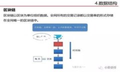 为了满足您的要求，我将