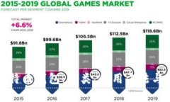 全面解析比特币钱包：种
