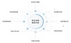 SHIB官方钱包使用详解：创