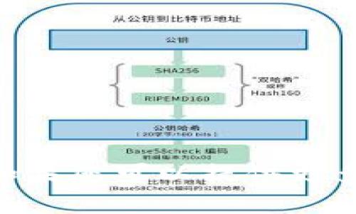 看起来您可能是想询问有关“退出Tokenim”的相关内容，Tokenim可能是一个与加密货币或区块链相关的平台或项目。如果您可以提供更多详细信息，我将能够更好地为您提供具体的帮助或者建议。请您告诉我您具体想要了解的内容或问题，我会尽力回答您！