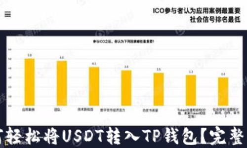 
如何轻松将USDT转入TP钱包？完整指南