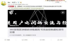   LCS钱包与以太坊：区块链