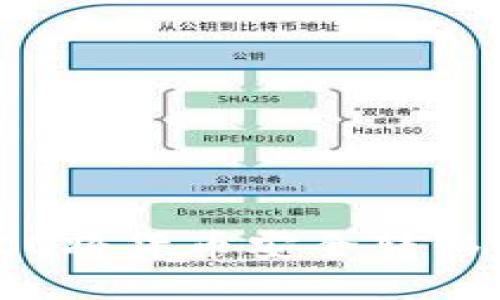 : 如何通过HECO将货币安全转移到Tokenim平台
