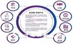 要退出并重新登录Tokenim，