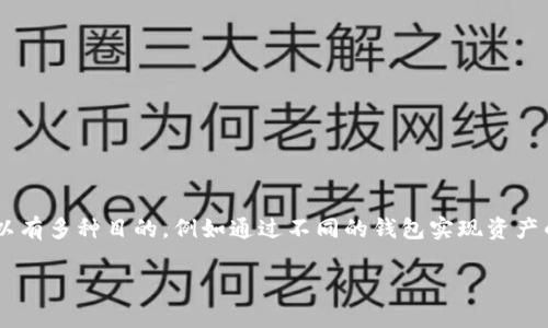 转账自己的钱包通常是指在加密货币或其他数字资产中，将资产从一个钱包转移到另一个钱包。这种操作可以有多种目的，例如通过不同的钱包实现资产的安全管理，或者更好地管理不同用途的钱包资金。在介绍这个过程时，我们可以围绕以下大纲进行详细探讨。

### 如何安全地将资产转账到自己的钱包：完整指南
