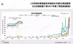 如何解决Tokenim转账失败的