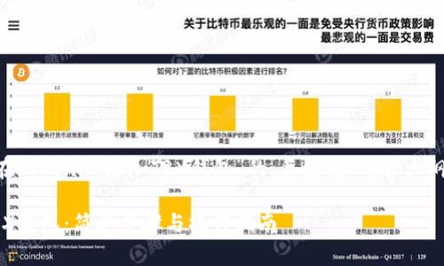 以下是一个关于“如何在Tokenim添加TRX钱包”的、关键词、内容大纲，以及相关问题的构思。

如何在Tokenim添加TRX钱包：简单步骤与操作指南