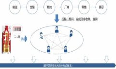 为了满足您的要求，我们
