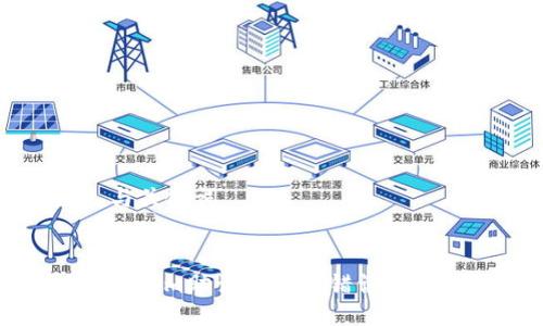 ### 与关键词


了解Tokenim助记词格式错误的解决方案