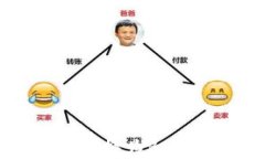 如何在TP钱包中将USDT兑换