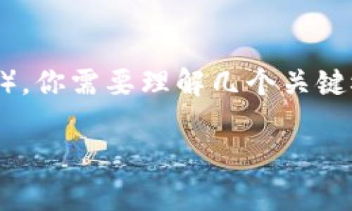 要修改tokenim（通常是指区块链或加密货币代币的信息和参数），你需要理解几个关键概念和步骤。以下是一个关于“如何修改tokenim”的大纲和内容。

如何修改您的加密货币代币信息