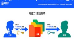为了便于您理解，我将提