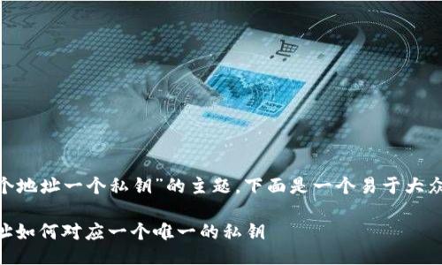 关于“tokenim一个地址一个私钥”的主题，下面是一个易于大众且的及相关信息。

Tokenim：每个地址如何对应一个唯一的私钥