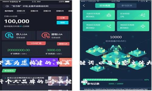 以下是为您构建的、相关关键词，以及内容主体大纲。


提升个人品牌的5个关键策略