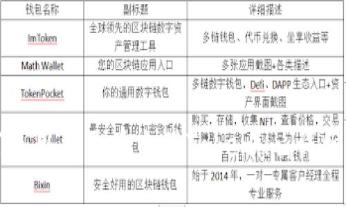 如何使用人民币充值Tokenim：详细指南
