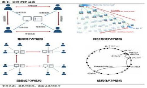 

如何将比特币安全存入Plus钱包：完整指南