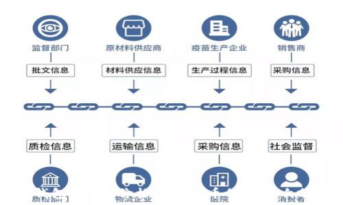  
TP钱包中TRX价格波动对币价的影响分析