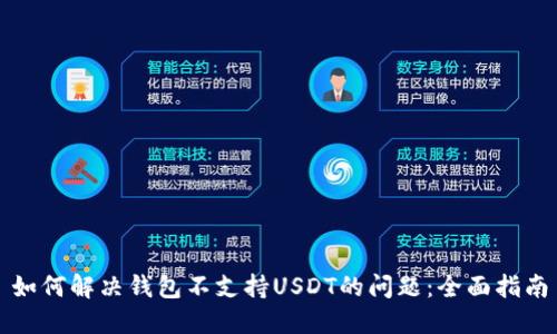 如何解决钱包不支持USDT的问题：全面指南