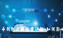 2023年比特币钱包区块数量