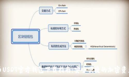    
泰达币USDT官方钱包下载指南：安全便捷的加密资产管理