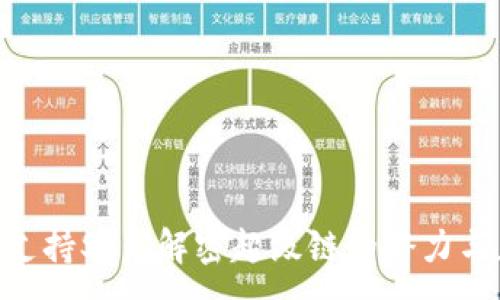 :
Tokenim支持SC: 解密超级链的潜力与应用场景