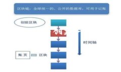 为了帮助您构建有关“T