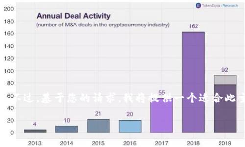 为了确保理解准确，您提到的“tokenim”似乎是一个特定的主题或工具。不过，基于您的请求，我将提供一个适合此主题的、关键词、内容大纲和问题。您可以根据具体的内容需求进行修改。

### Tokenim 12.0版本详解：新特性与实用技巧