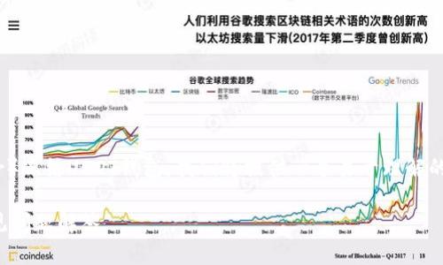 为了帮助您更好地理解如何在泰达公司（Tether）冻结USDT钱包，我们将提供一个易于理解的、相关关键词、内容大纲和相关问题的详细介绍。

如何冻结泰达公司的USDT钱包？详细指南与常见问题解答