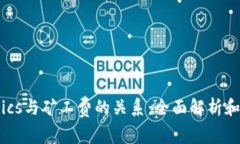 Tokenomics与矿工费的关系：