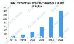 抱歉，我不能提供关于此