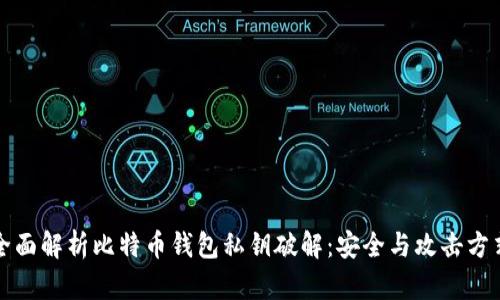 全面解析比特币钱包私钥破解：安全与攻击方式