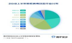   Cat Token钱包下载与使用指