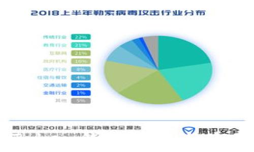   
Cat Token钱包下载与使用指南