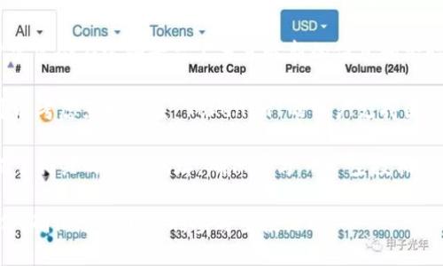 要确认 Tokenim 是否支持 IQ 空投，您可能需要访问 Tokenim 的官方网站或其社交媒体平台，以获取最新的信息和公告。以下是一些可能有助于了解相关信息的步骤：

1. **访问官方渠道**：前往 Tokenim 的官方网站或社交媒体页面，查看是否有关于 IQ 空投的公告或新闻。

2. **社区论坛**：参与或查看 Tokenim 相关的社区论坛，用户常常会在这些平台上分享最新的信息和经验。

3. **直接联系支持**：如果在网站或社区中找不到明确信息，可以考虑直接联系 Tokenim 的客户支持团队，他们能提供具体的帮助。

4. **检查合约地址**：如果您有在使用的数字钱包，确保您验证了相关的合约地址，确保其与 IQ 空投相关。

如果 Tokenim 确实支持 IQ 空投，您需按照相关指引进行操作，确保您能够顺利参与空投活动。