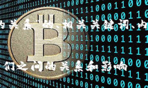 好的，以下是关于“tokenim和eth的关系”的、相关关键词、内容大纲，以及后续的问题详细解答。

### 
Tokenim与ETH的深度解析：了解它们之间的关系和影响