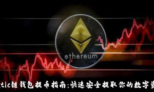   
Matic链钱包提币指南：快速安全提取你的数字资产