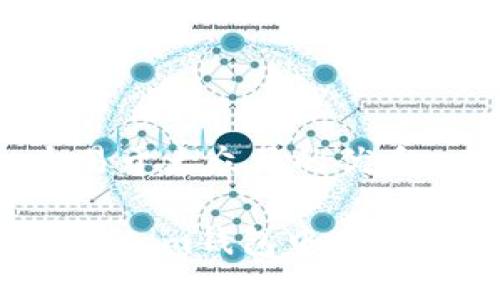 思考一个易于大众且的优质

如何在Tokenim钱包中安全导出私钥？