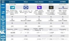 以太坊钱包APP官方版下载