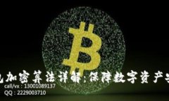 比特币钱包加密算法详解