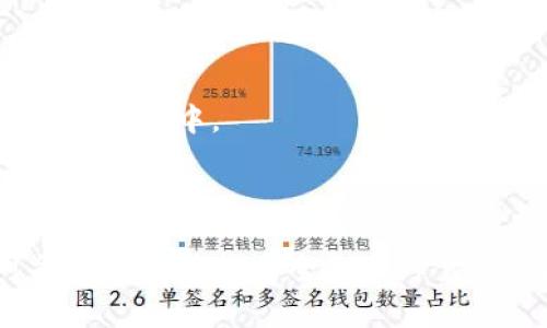 “tokenim未开源”指的是Tokenim这个项目或平台的源代码没有公开发布或分享给公众。这意味着外部开发者、用户或其他利益相关者无法访问或审查其代码，无法了解其具体实现方式、技术架构或者进行修改和定制。

### 进一步解释

1. **开源软件的定义**：
   开源软件是指那些其源代码可以被任何人查看、使用、修改和分发的程序。开源的理念通常强调社区合作和透明度，允许开发者和用户共同改善软件。

2. **未开源的原因**：
   - **商业机密**：一些企业或项目可能选择不公开源代码，因为他们希望保护自己的创新和商业利益。
   - **安全考虑**：项目方可能会认为公开源代码可能导致安全漏洞被恶意利用，因此选择保持代码私有。
   - **开发阶段**：如果项目仍在开发或测试阶段，开发团队可能希望在代码稳定和功能完善之前不公开代码。

3. **对用户和开发者的影响**：
   - **透明度低**：用户无法查看软件的具体实现，无法评估其安全性和隐私政策。
   - **信任问题**：未开源的软件可能会面临用户的信任危机，特别是在处理敏感数据时。
   - **依赖性**：用户和第三方开发者对项目的依赖程度较高，因为他们无法直接参与到软件的改善中。

### 结论

总的来说，“tokenim未开源”意味着用户在使用这个项目时需要谨慎考虑，因为缺乏透明度可能影响软件的安全性和可靠性。同时，了解开源与未开源的不同，可以帮助用户做出更明智的决策。