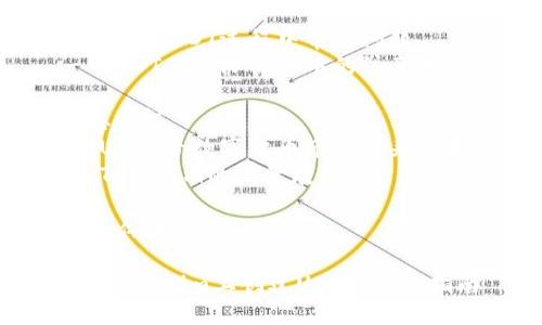 m内容主体大纲

### 内容主体大纲

1. **引言**
   - USDT的背景和重要性
   - Tokenim的概述

2. **Tokenim平台介绍**
   - Tokenim的功能与特点
   - 与USDT相关的应用

3. **USDT的概念**
   - 什么是USDT
   - USDT的工作原理
   - USDT的优势

4. **创建USDT的步骤**
   - 注册Tokenim账户
   - 了解USDT的创建要求
   - 创建USDT的详细流程
     - 选择合适的合约标准
     - 编写和部署智能合约
     - 申请USDT的发行

5. **Tokenim中管理USDT**
   - 如何在Tokenim中查看和管理USDT
   - USDT的转账和交易
   - 安全性和风险控制

6. **使用USDT的实际案例**
   - 投资领域的应用
   - 跨境支付的优势
   - 电子商务中的使用

7. **常见问题解答**
   - 创建USDT过程中常见问题
   - USDT在实际操作中的注意事项

8. **总结**
   - USDT给数字货币市场带来的变革
   - Tokenim的前景展望

/内容主体大纲

如何在Tokenim上创建USDT：详细指南