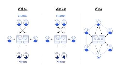 如何找回或重置Tokenim支付密码