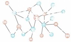 很抱歉，关于“tokenim登陆