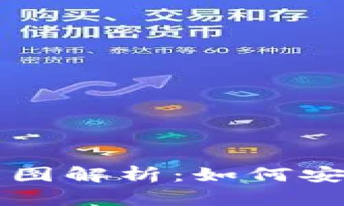 以太坊交易所钱包原理图解析：如何安全存储和管理加密资产