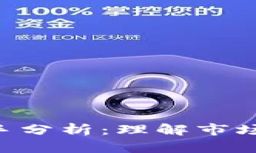 Tokenim竞争对手分析：理解市场格局与发展机会