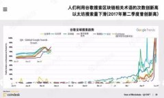 如何在以太坊公链上创建