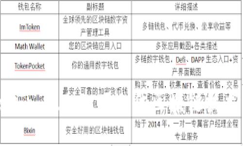 : 探索Tokenim 1.2.0：下一代区块链技术的全新突破
